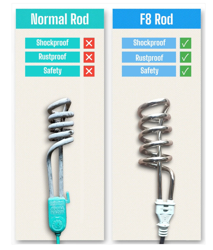 Electric Water Heating Rod